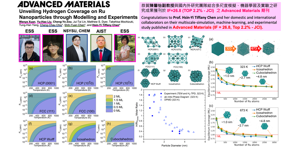 Congratulations to Associate Professor Chen Xinyi and her research team from home and abroad for their research findings being published in the journal Advanced Materials.Open new window